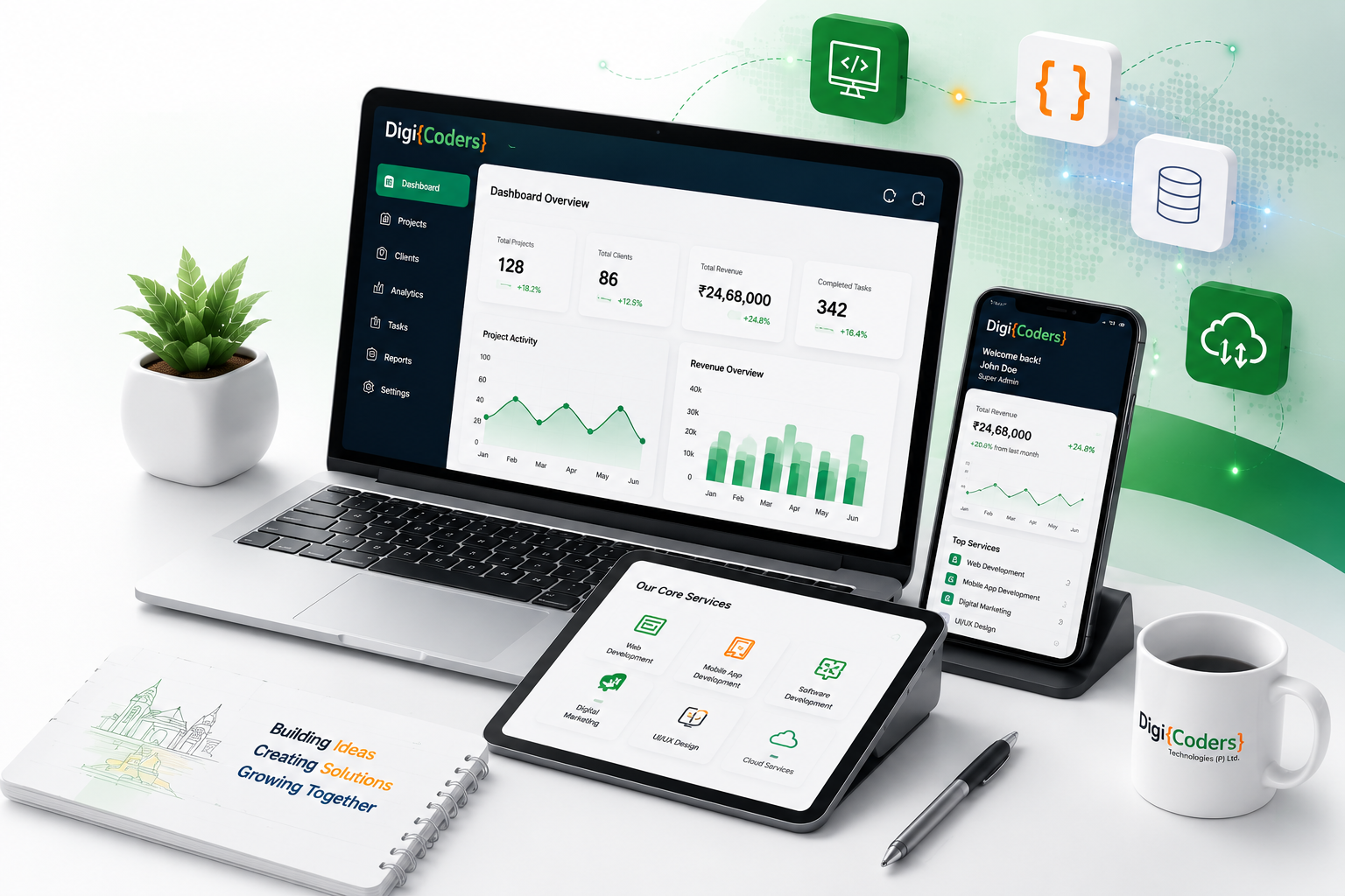 DigiCoders Gorakhpur Software Development & IT Services