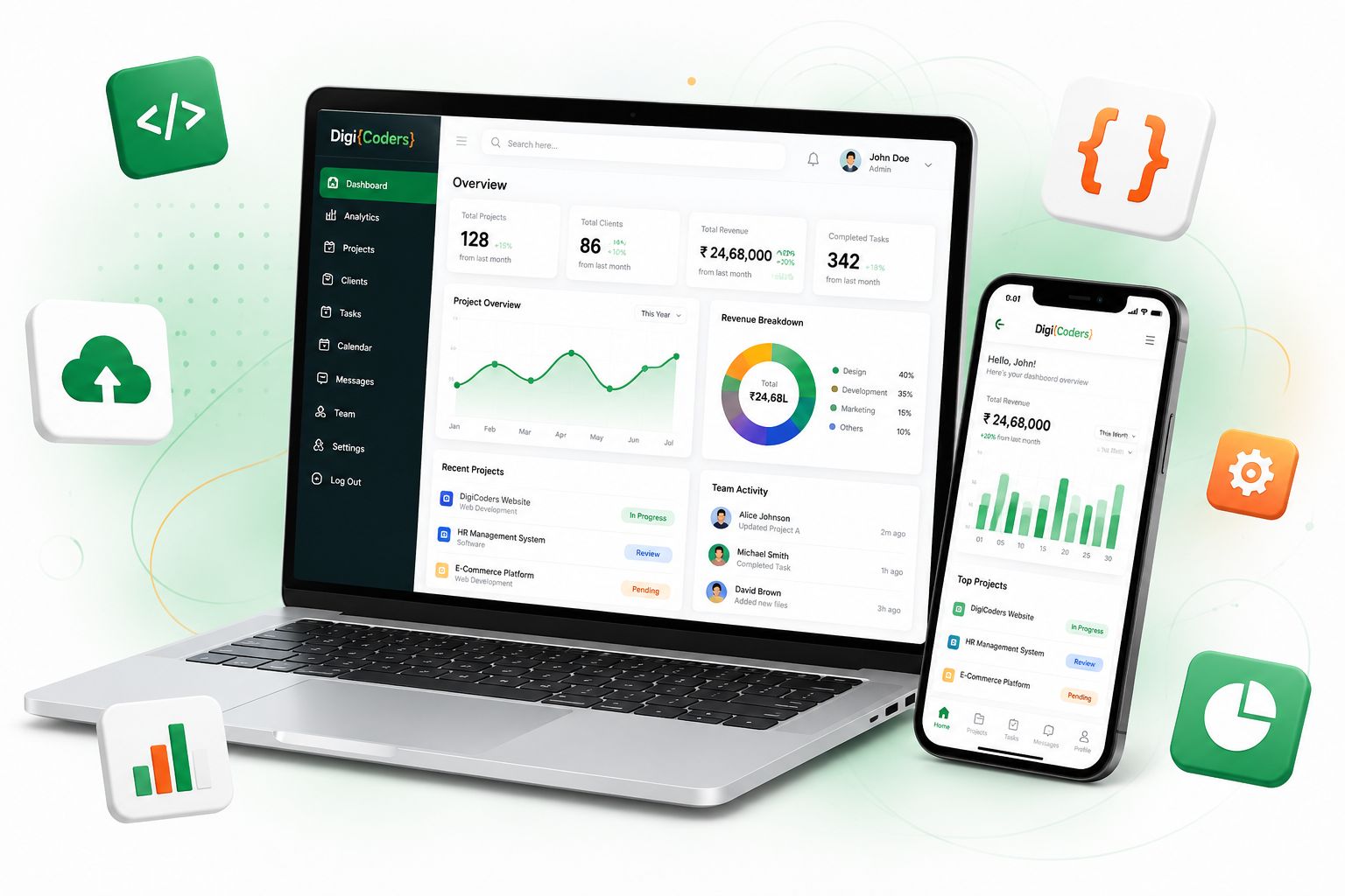 DigiCoders Kanpur Software Development & IT Dashboard