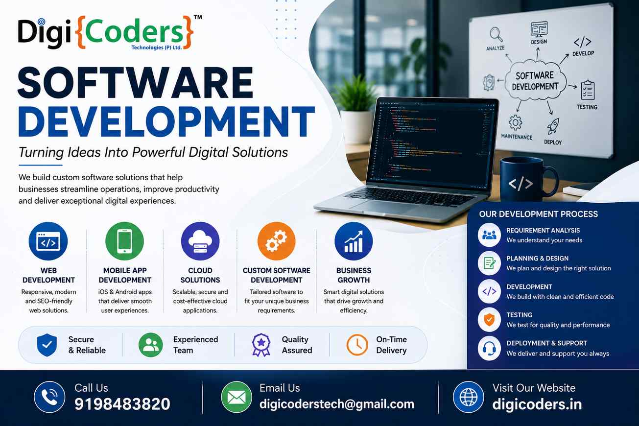 Best Software Development Companies in Lucknow | Top IT Companies
