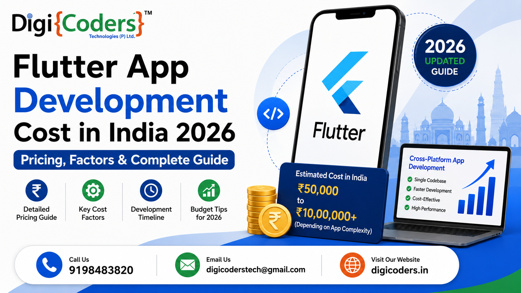 Flutter App Development Cost in India 2026: Complete Pricing Guide