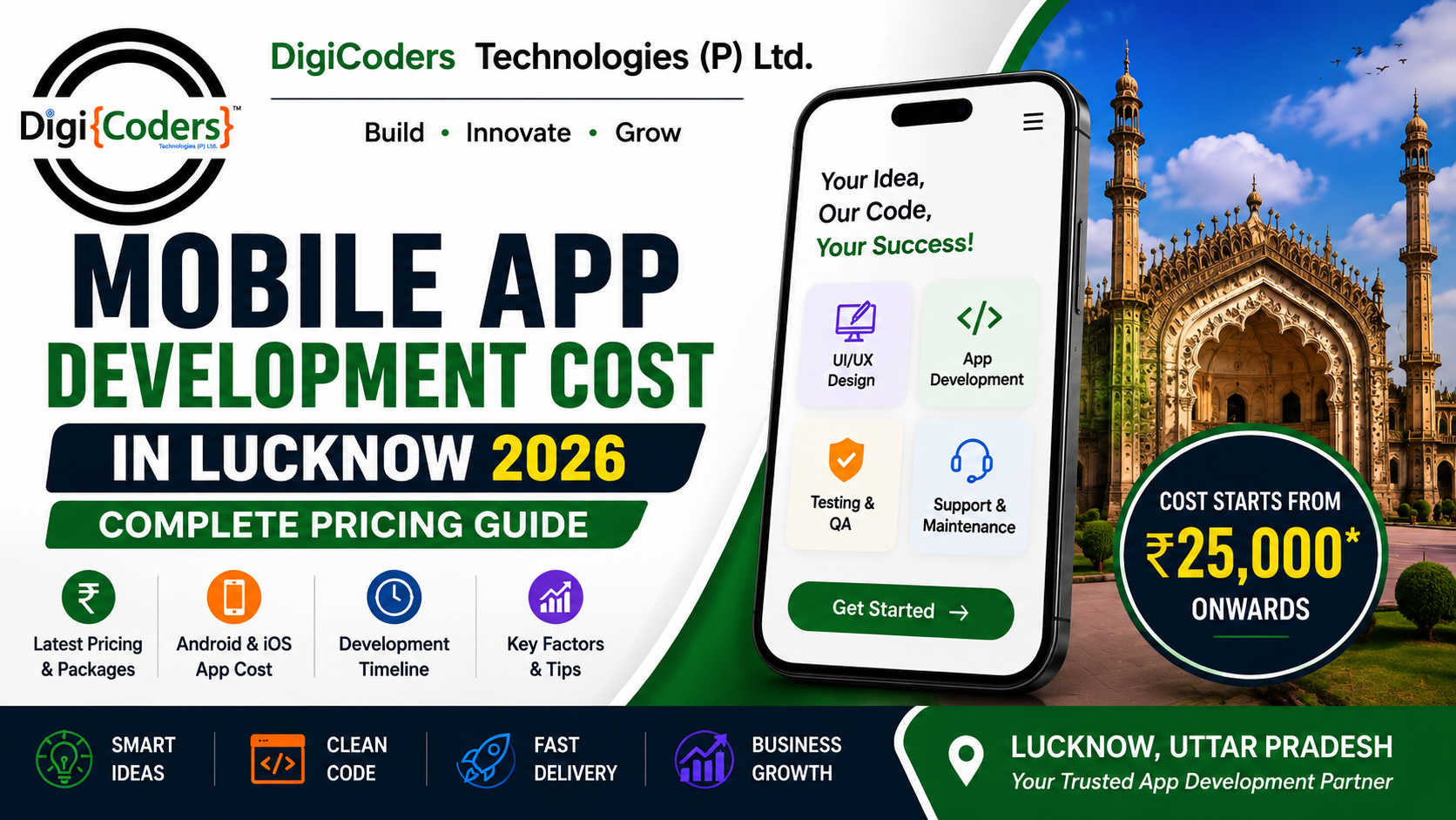 Mobile App Development Cost in Lucknow 2026: Complete Pricing Guide