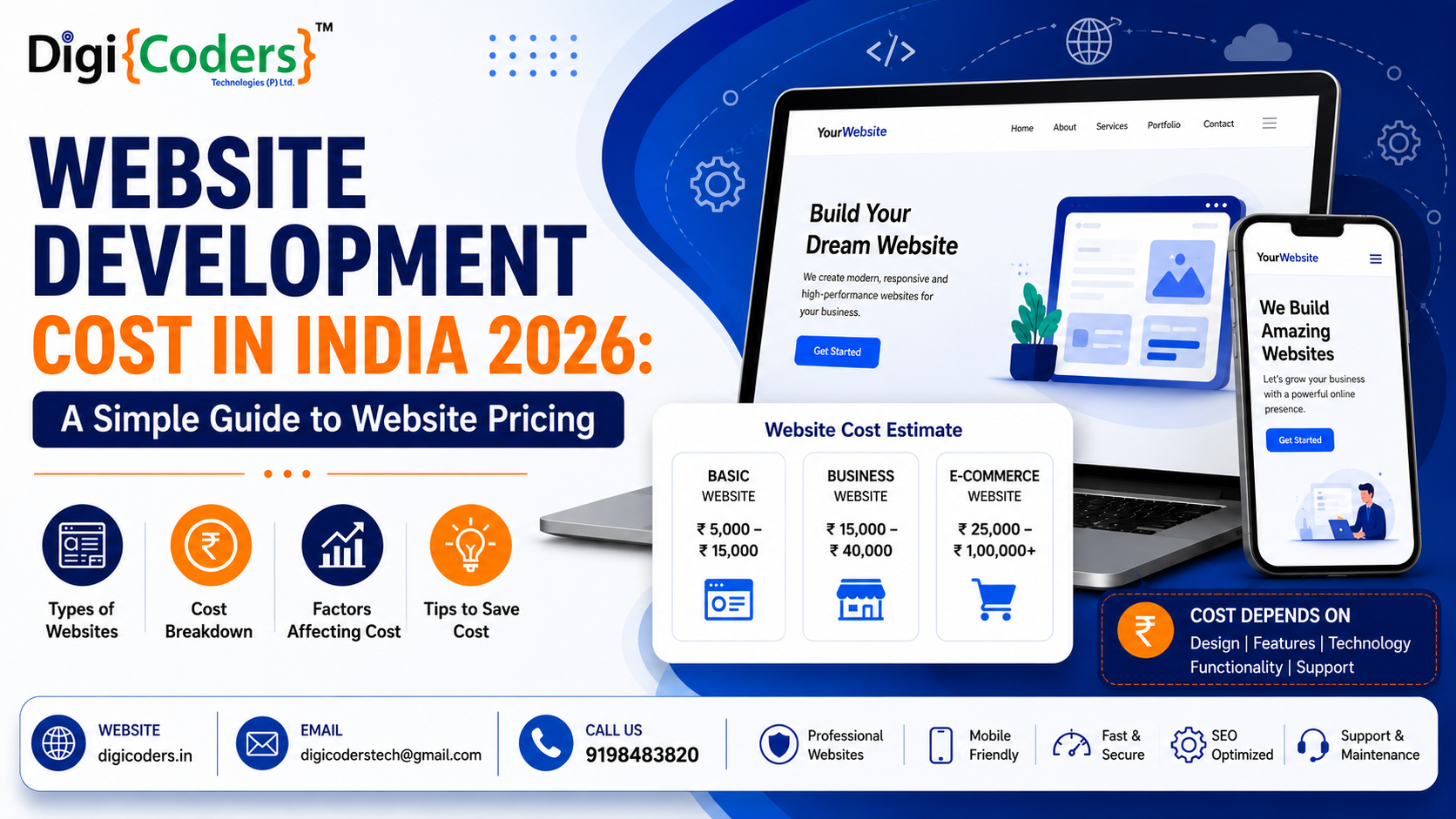 Website Development Cost in India 2026: Complete Pricing Guide