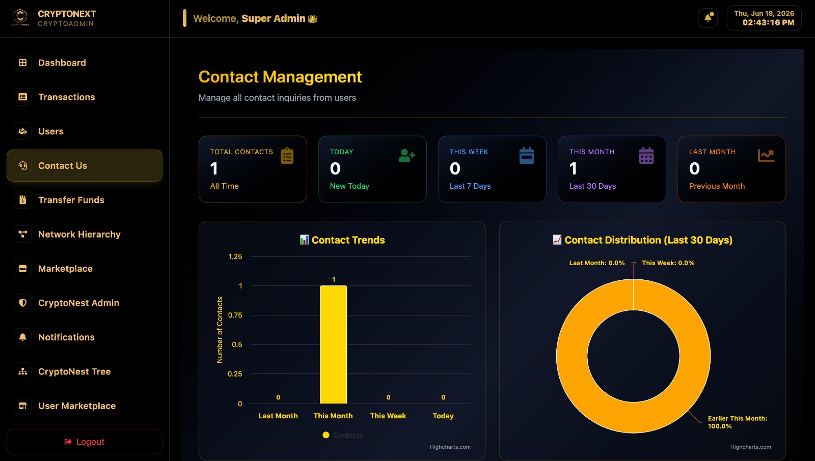 Blockchain & MLM Solutions