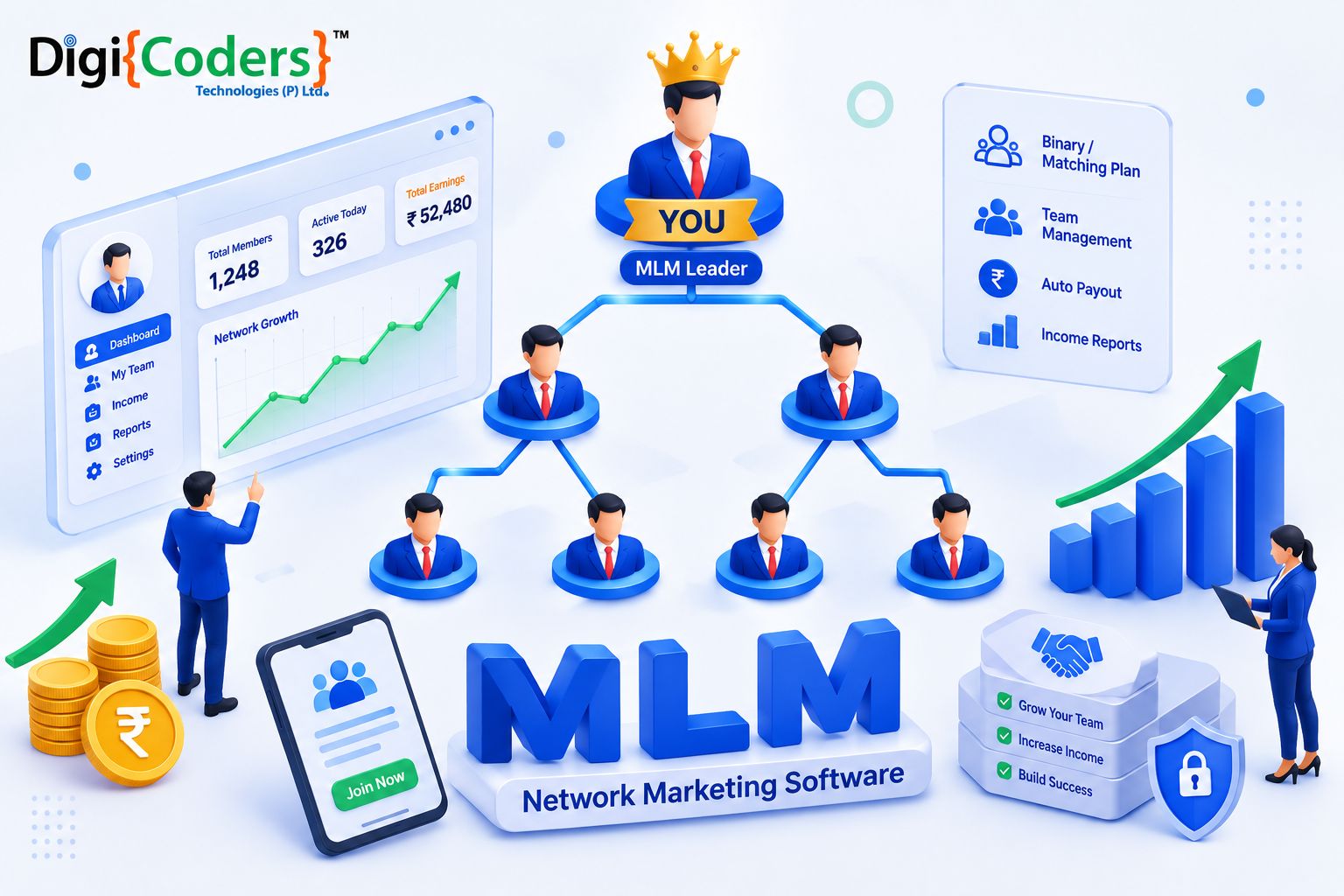 MLM Solution