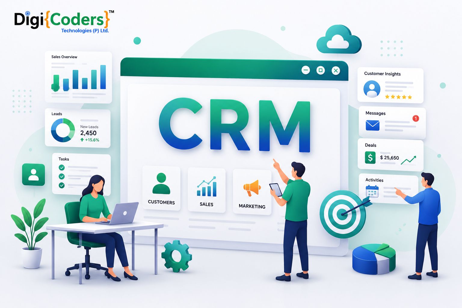 CRM Software